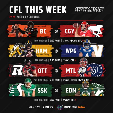 cflca