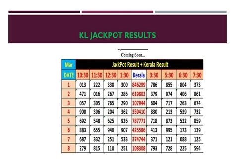 kljackpot.in
